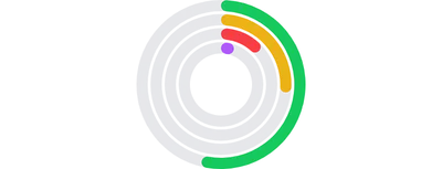 ArcChart - series-track-color